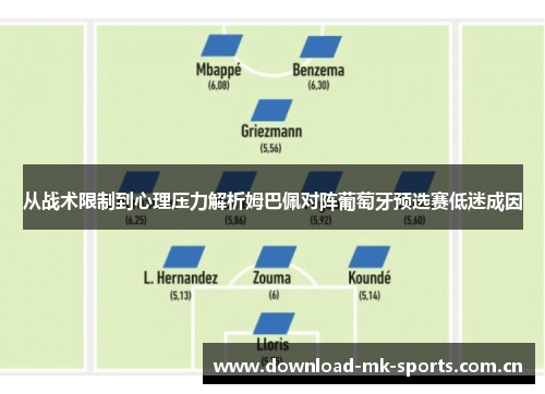 从战术限制到心理压力解析姆巴佩对阵葡萄牙预选赛低迷成因